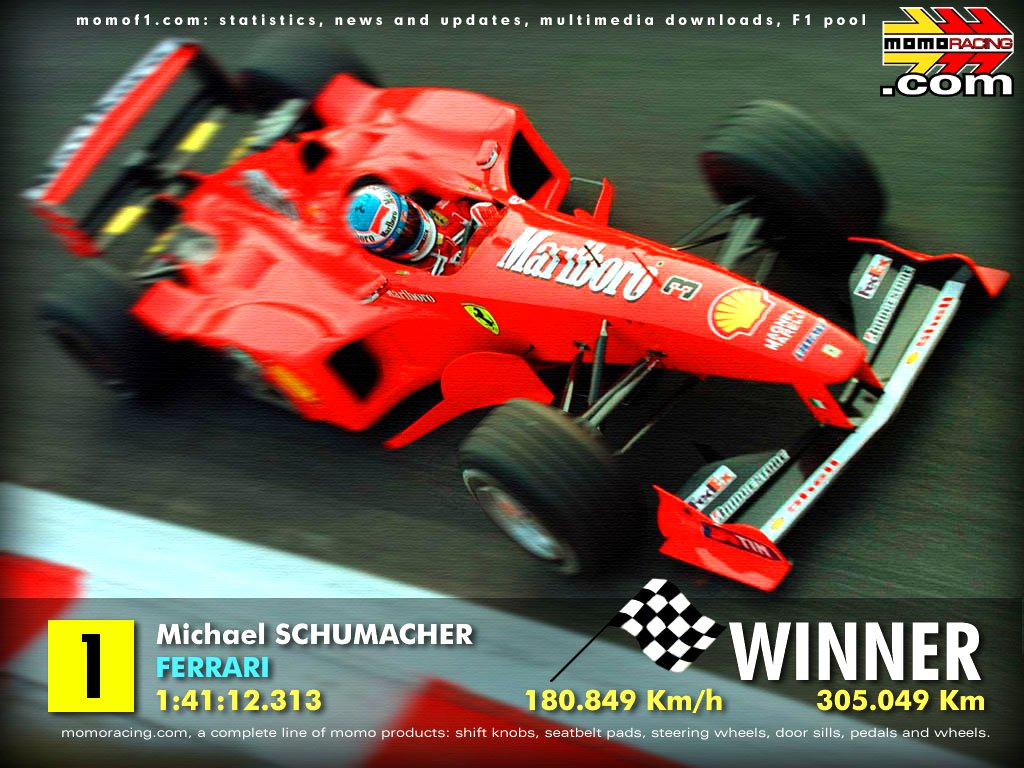 Wallpapers Sports - Leisures Formule 1 