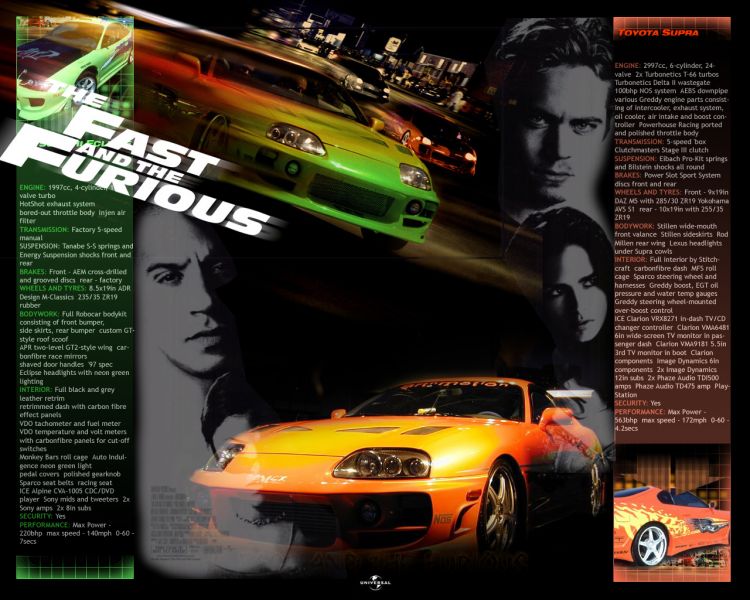 Fonds d'cran Cinma Fast and Furious Wallpaper N25537