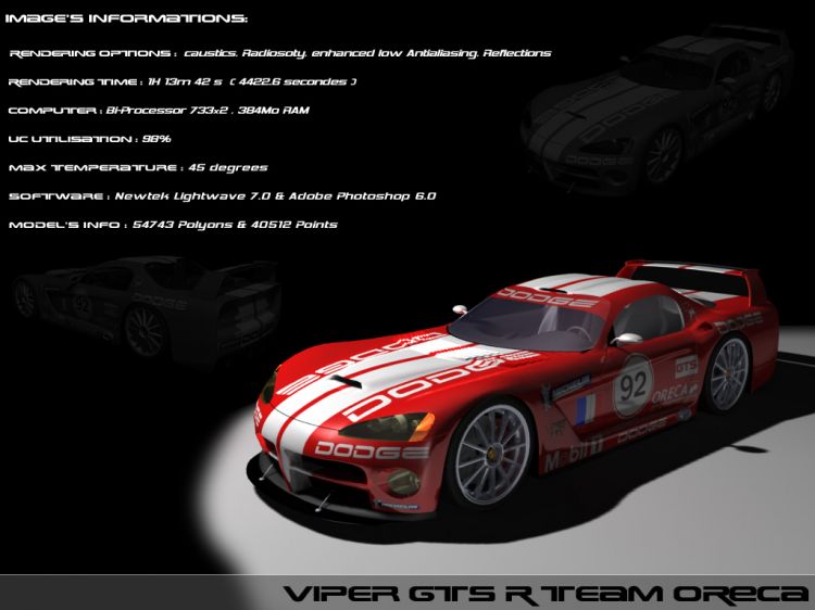 Wallpapers Cars Viper Viper GTS-R TEAM ORECA