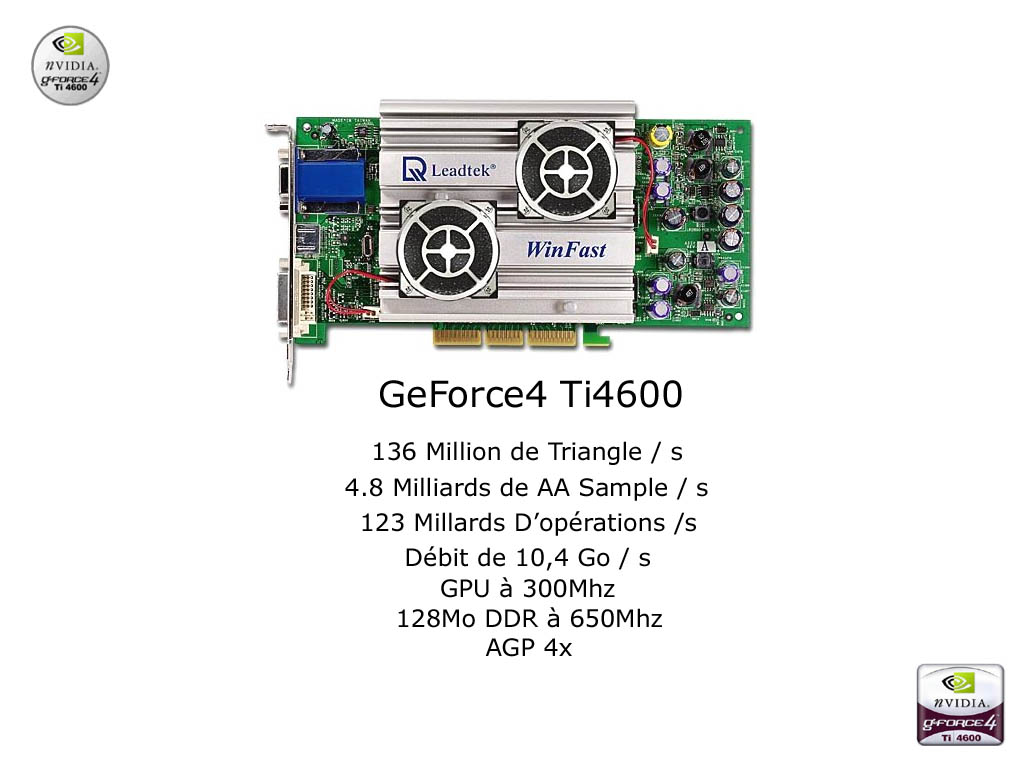 Fonds d'cran Informatique Nvidia GeForce4 Ti4600 (Leadtek Winfast A250 TD)