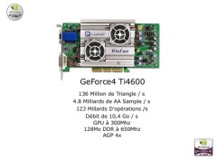 Fonds d'cran Informatique GeForce4 Ti4600 (Leadtek Winfast A250 TD)