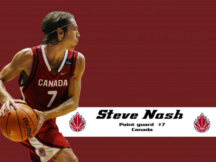 Wallpapers Sports - Leisures Basketball Steve Nash