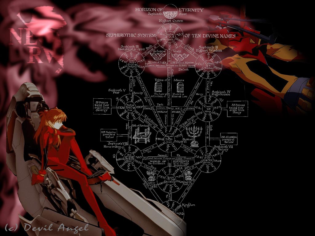 Fonds d'cran Dessins Anims Evangelion Asuka