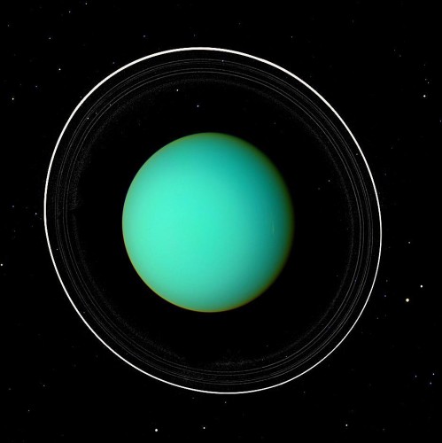 Wallpapers Space Uranus uranus