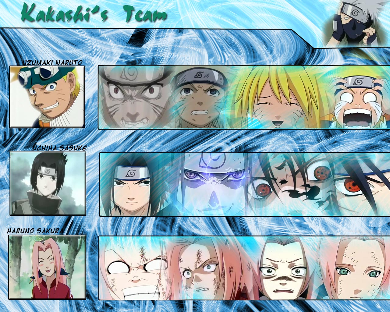 Wallpapers Manga Naruto Kakashi's Team