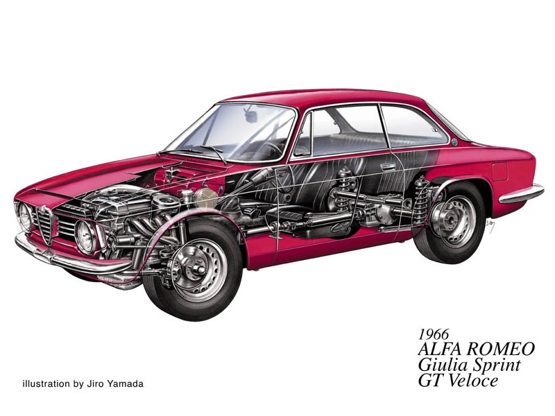 Wallpapers Cars Cars drawings Alfa Romeo GT-V