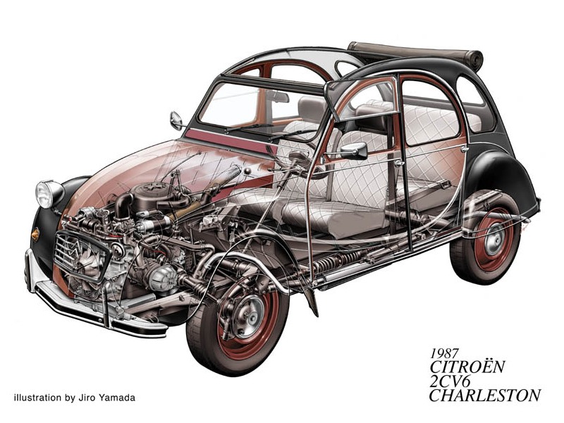 Fonds d'cran Voitures Dessins de voitures Citroen 2CV