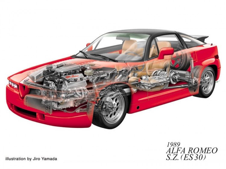 Wallpapers Cars Cars drawings Alfa Romeo SZ