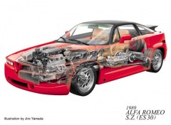 Wallpapers Cars Alfa Romeo SZ