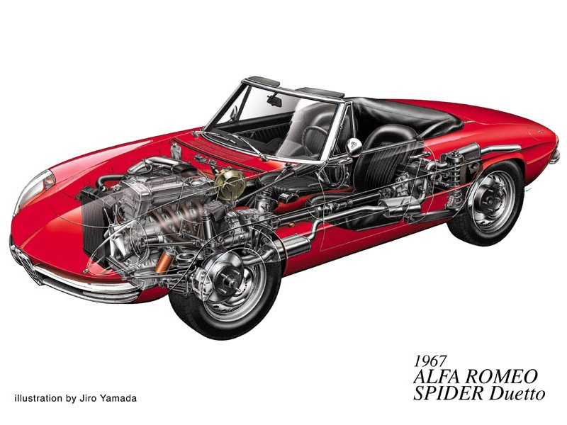 Wallpapers Cars Cars drawings Alfa Romeo Spider