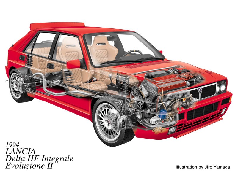 Fonds d'cran Voitures Dessins de voitures Lancia Delta