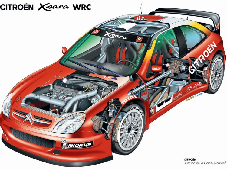 Wallpapers Cars Cars drawings Xsara WRC