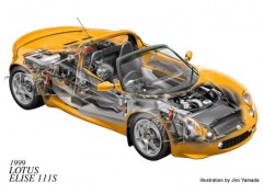 Fonds d'cran Voitures Lotus Elise