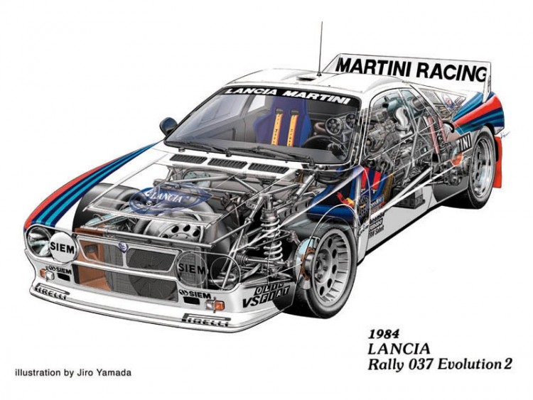 Wallpapers Cars Cars drawings Lancia Evolution-2