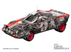 Wallpapers Cars Lancia Stratos