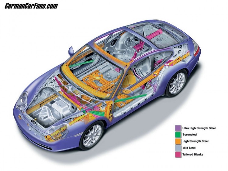 Fonds d'cran Voitures Dessins de voitures Porsche 911 Carrera