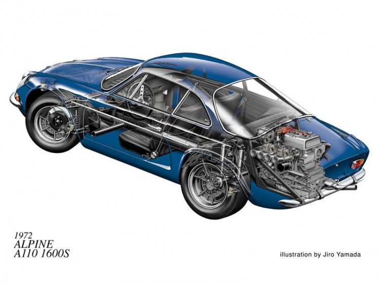 Wallpapers Cars Cars drawings Alpine A110