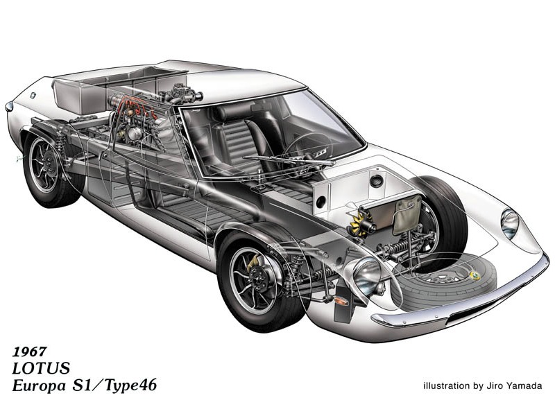 Fonds d'cran Voitures Dessins de voitures Lotus Type46