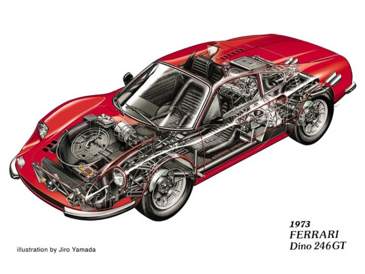 Wallpapers Cars Cars drawings Ferrari Dino