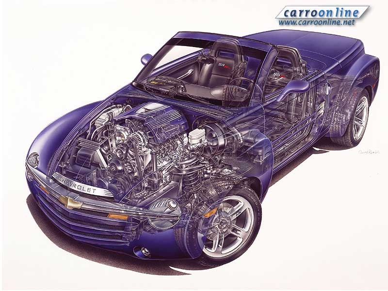 Fonds d'cran Voitures Dessins de voitures Chevrolet SSR_2002