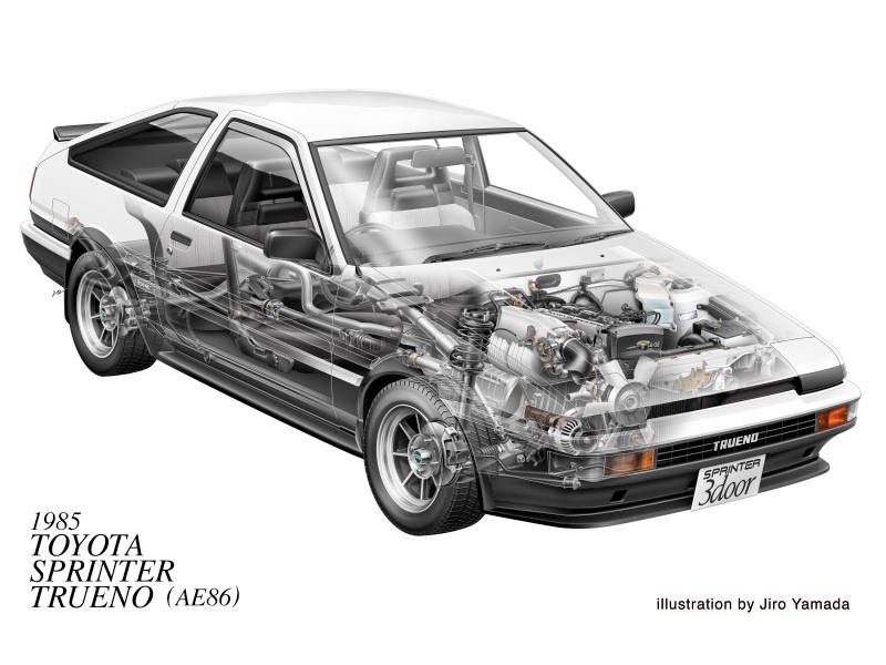 Fonds d'cran Voitures Dessins de voitures Toyota AE86