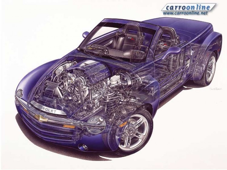 Wallpapers Cars Cars drawings Chevrolet SSR_2002