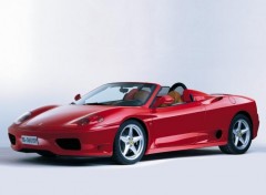 Wallpapers Cars Modena spider