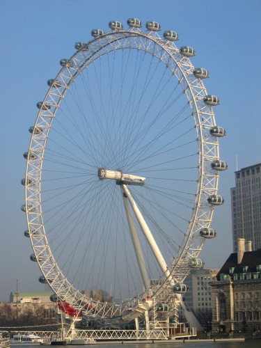 Wallpapers Trips : Europ Great Britain Londres- The Wheel