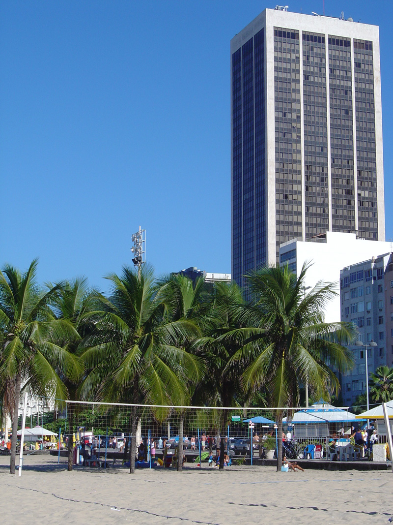 Wallpapers Trips : South America Brazil Copacabana Beach