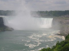 Wallpapers Nature Chutes du Niagara canadiennes