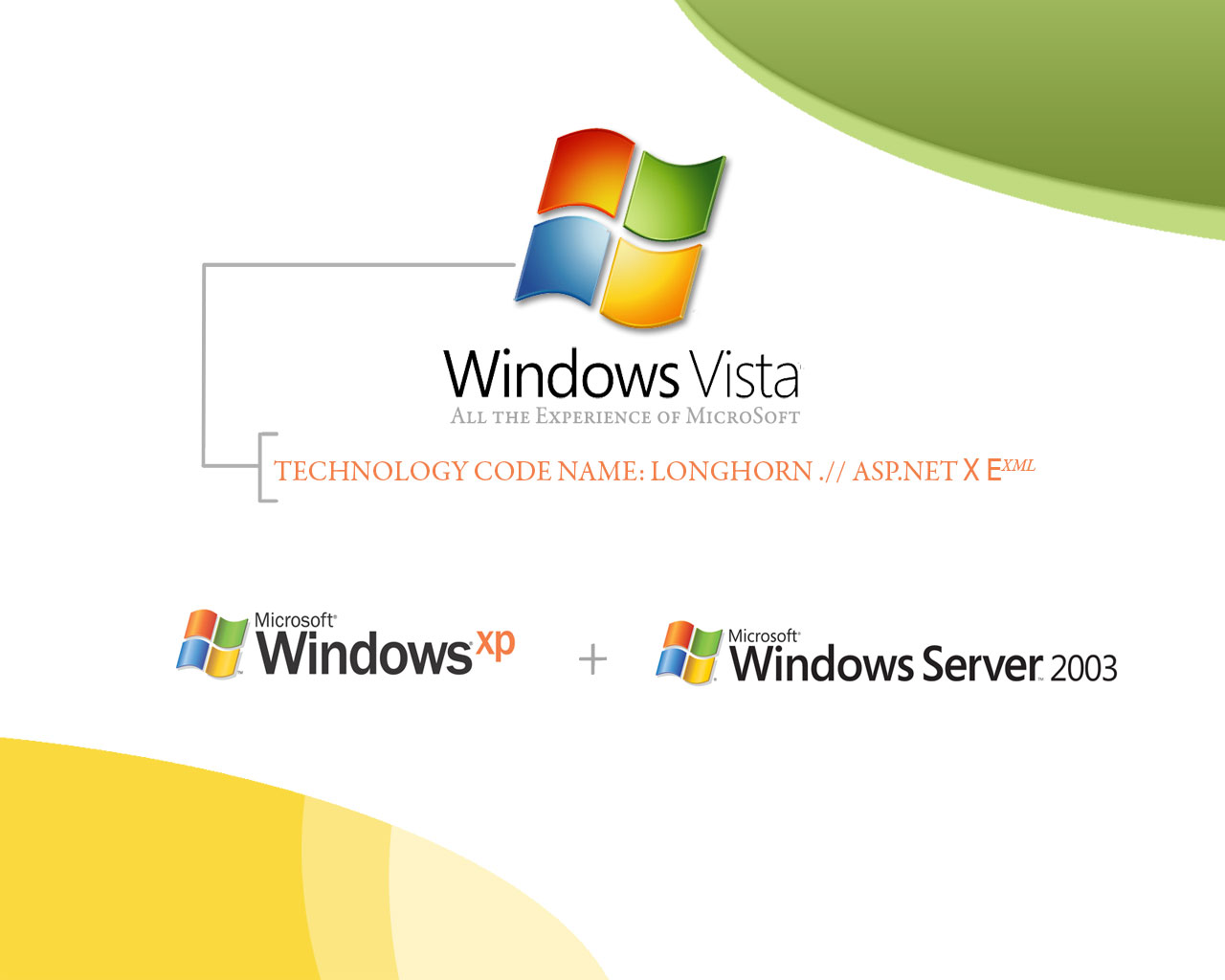 Wallpapers Computers Windows Vista Microsoft Windows Vista Experience