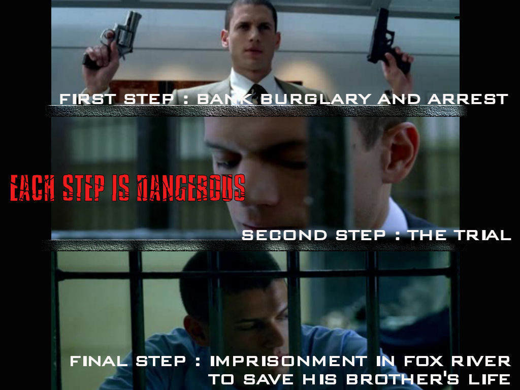 Wallpapers TV Soaps Prison Break Each step is dangerous