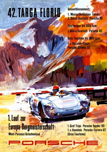 Fonds d'cran Art - Peinture Affiches The 1958 Targa Florio ...