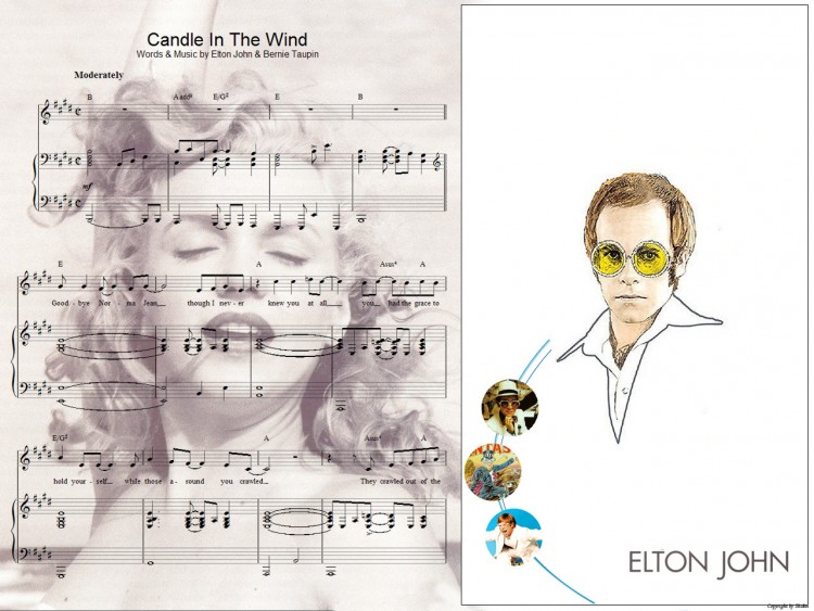 Wallpapers Music Elton John Candle in the wind