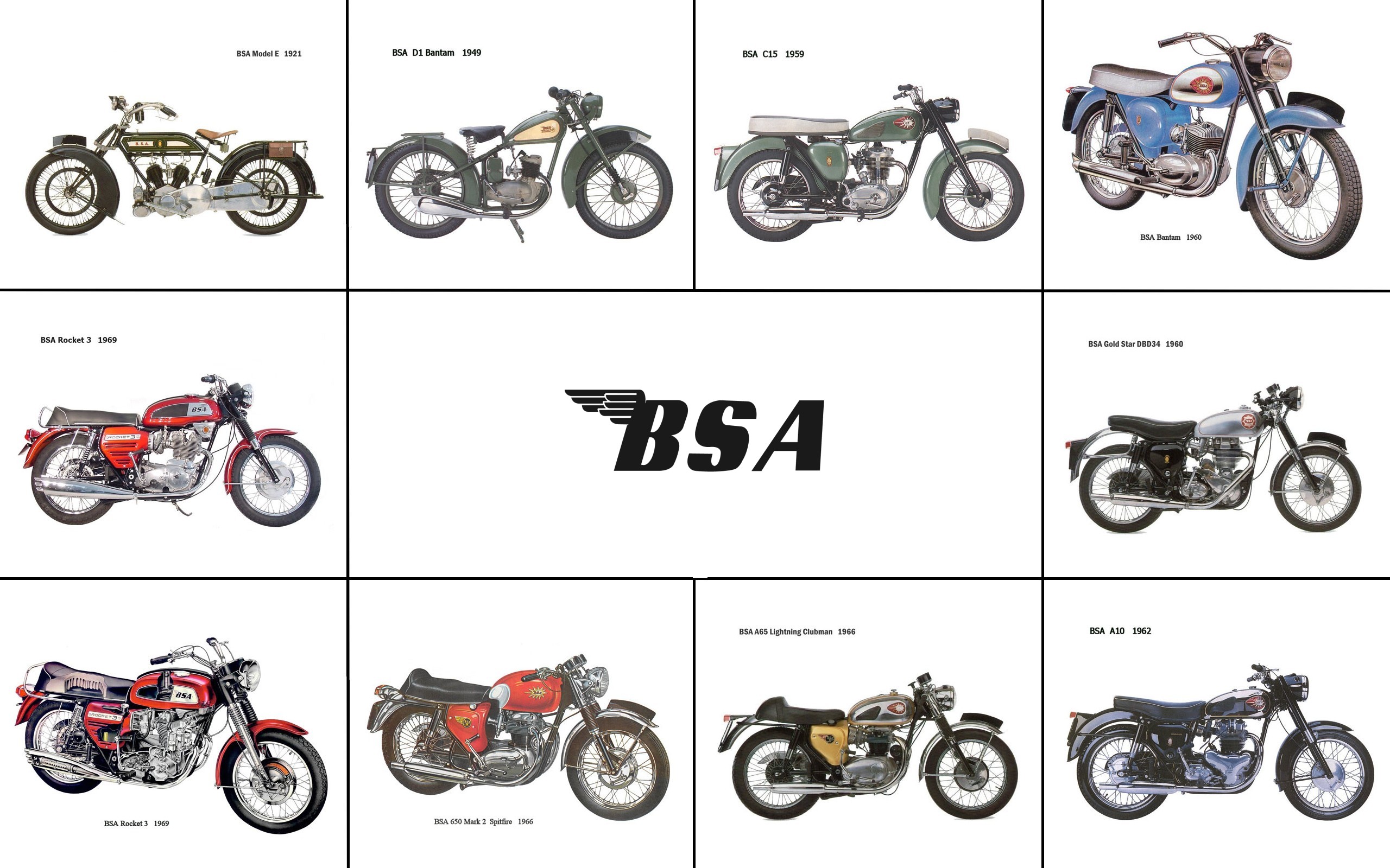 Wallpapers Motorbikes B.S.A 