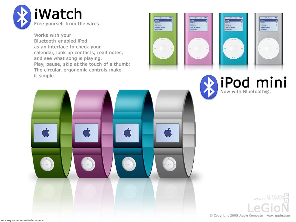 Wallpapers Objects Jewelry iwatch