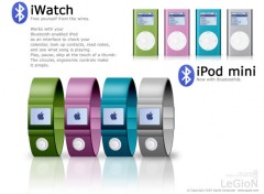 Wallpapers Objects iwatch