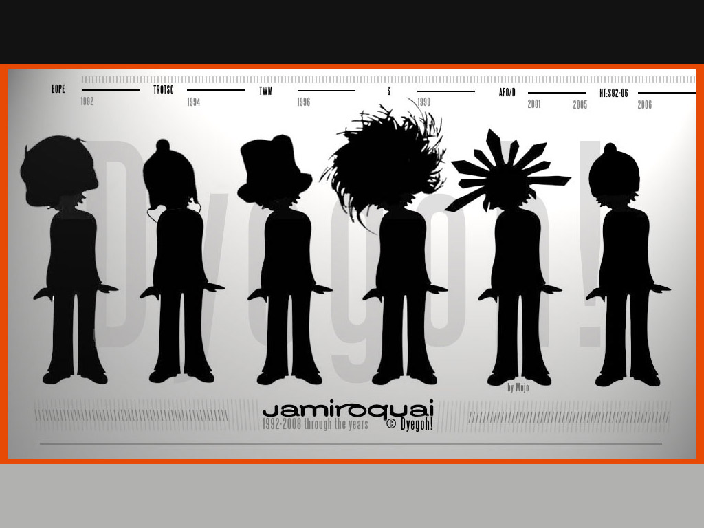 Wallpapers Music Jamiroqua Jamiroaquai = usual suspect