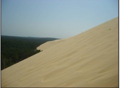 Wallpapers Nature dune du pyla