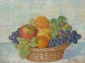 Wallpapers Art - Painting Nature morte 