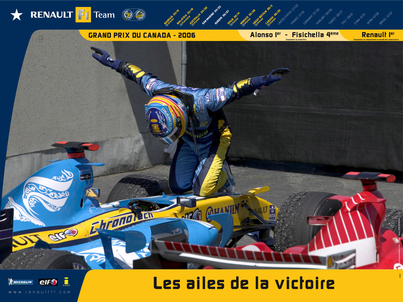 Wallpapers Cars Formules 1 renault