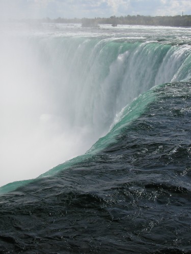 Fonds d'cran Voyages : Amrique du nord Canada Niagara Horseshoe Falls