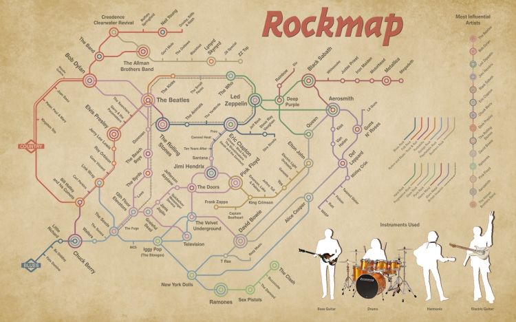 Wallpapers Music Divers Rock Rockmap