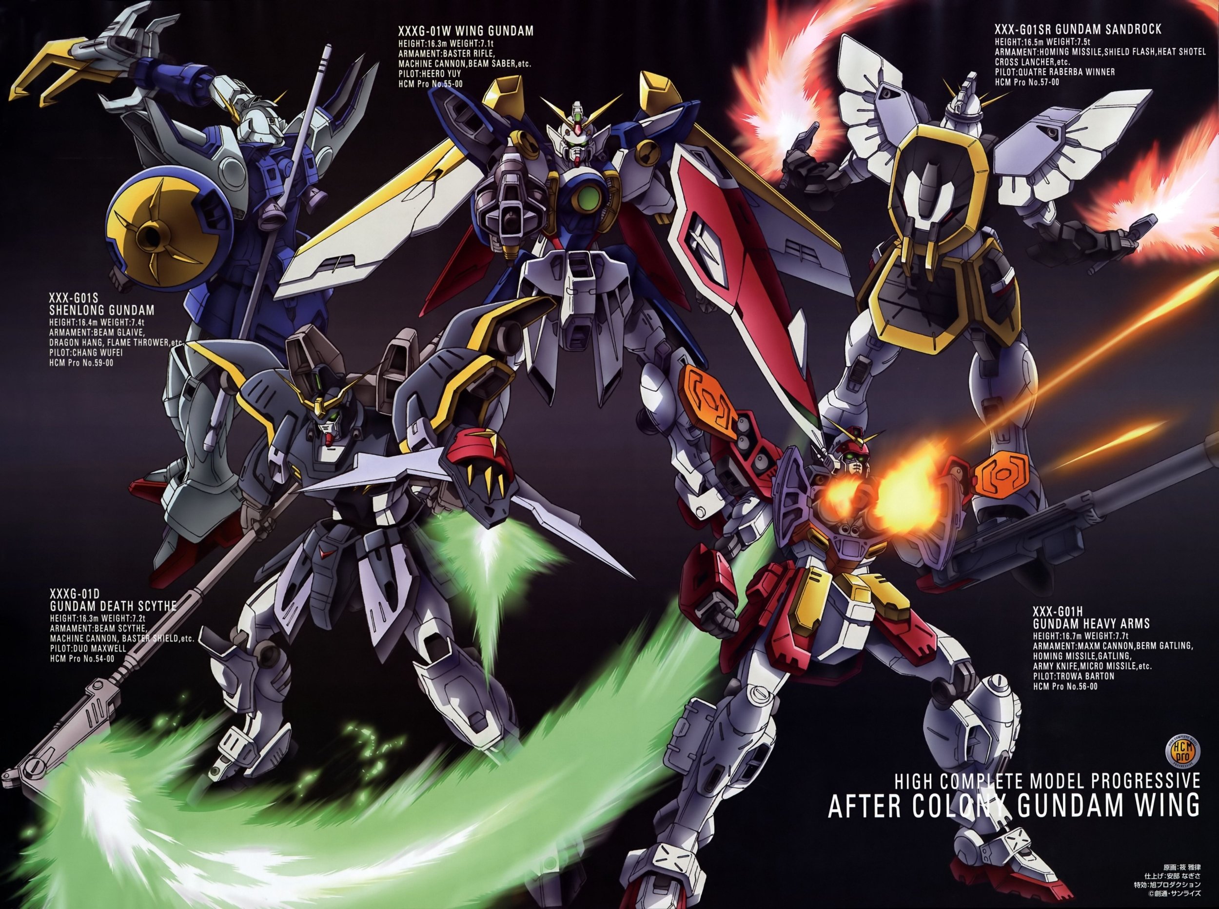 Fonds d'cran Manga Gundam Gundam Wing