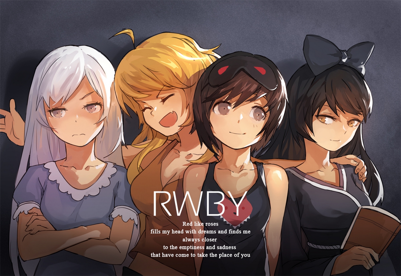 Wallpapers Manga RWBY RWBY