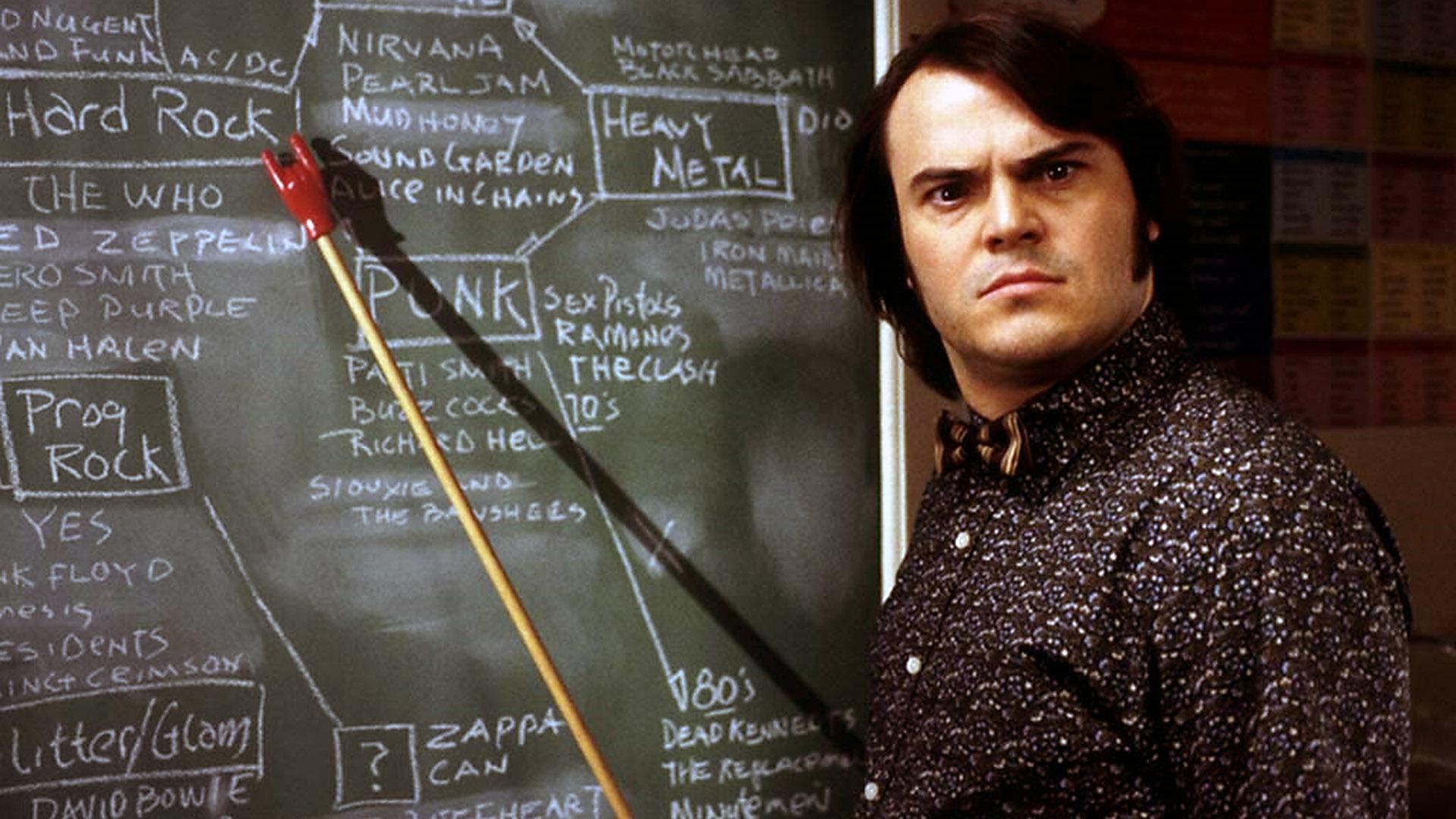 Wallpapers Movies School of Rock 