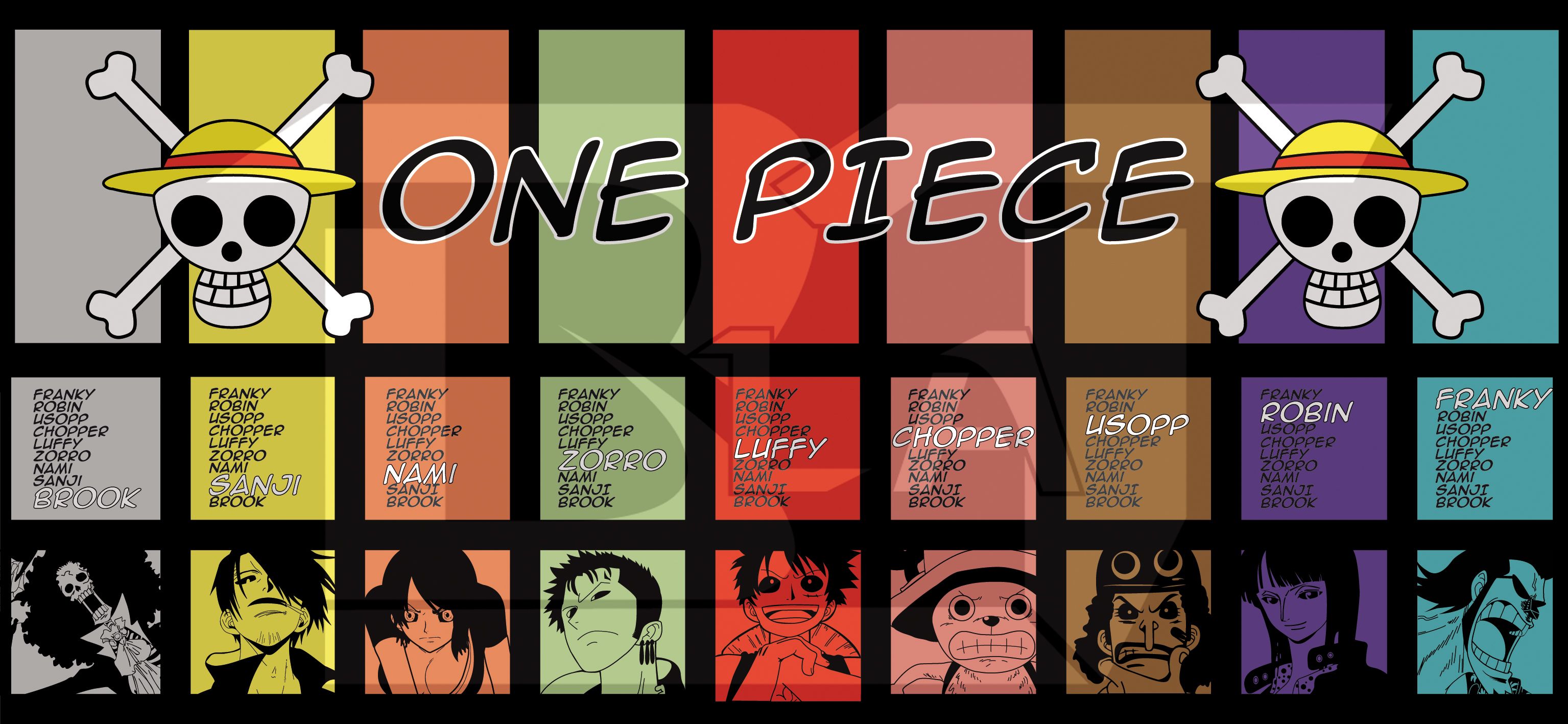 Wallpapers Manga One Piece Equipage Luffy