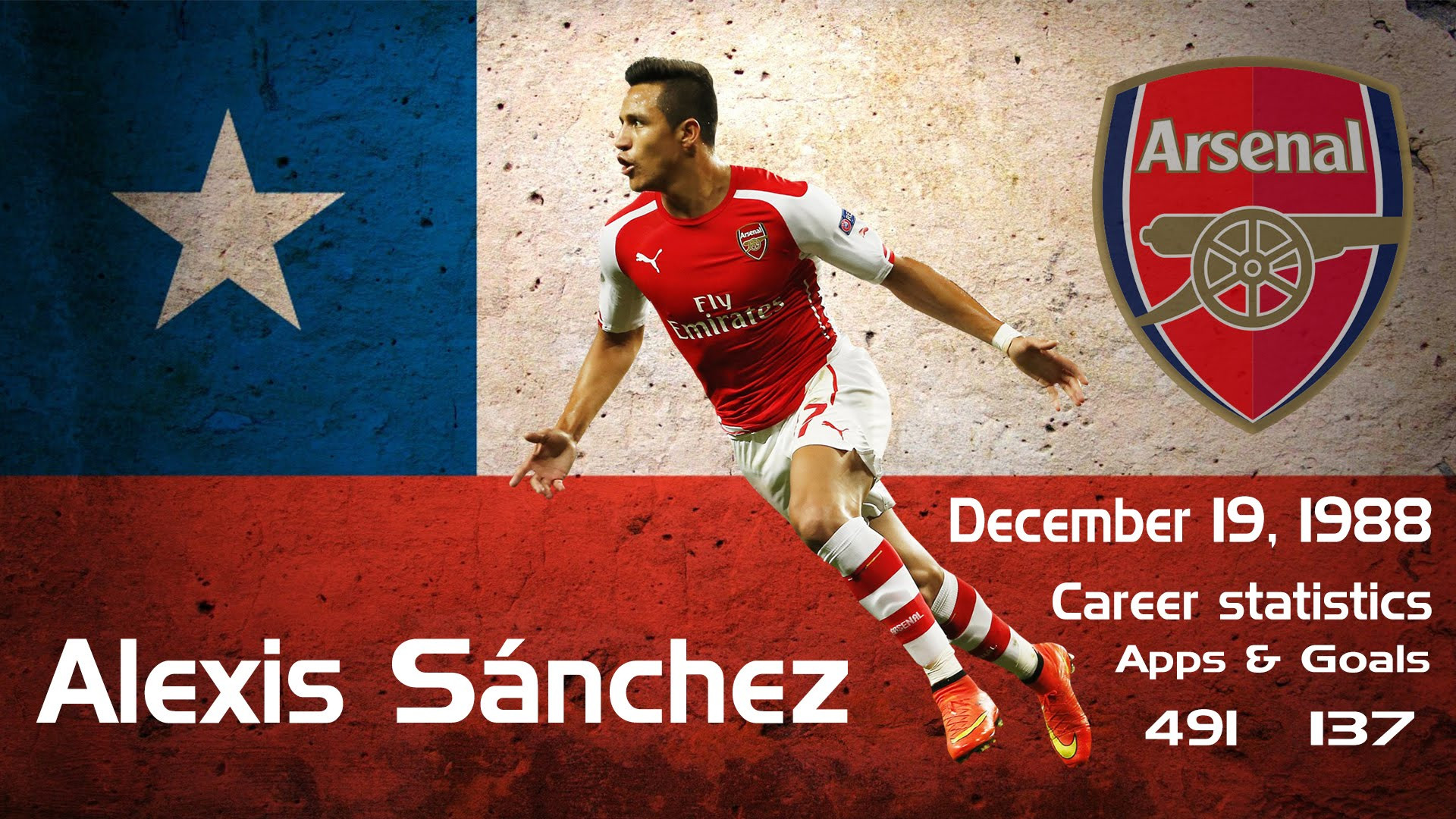 Wallpapers Sports - Leisures  Alexis Sanchez