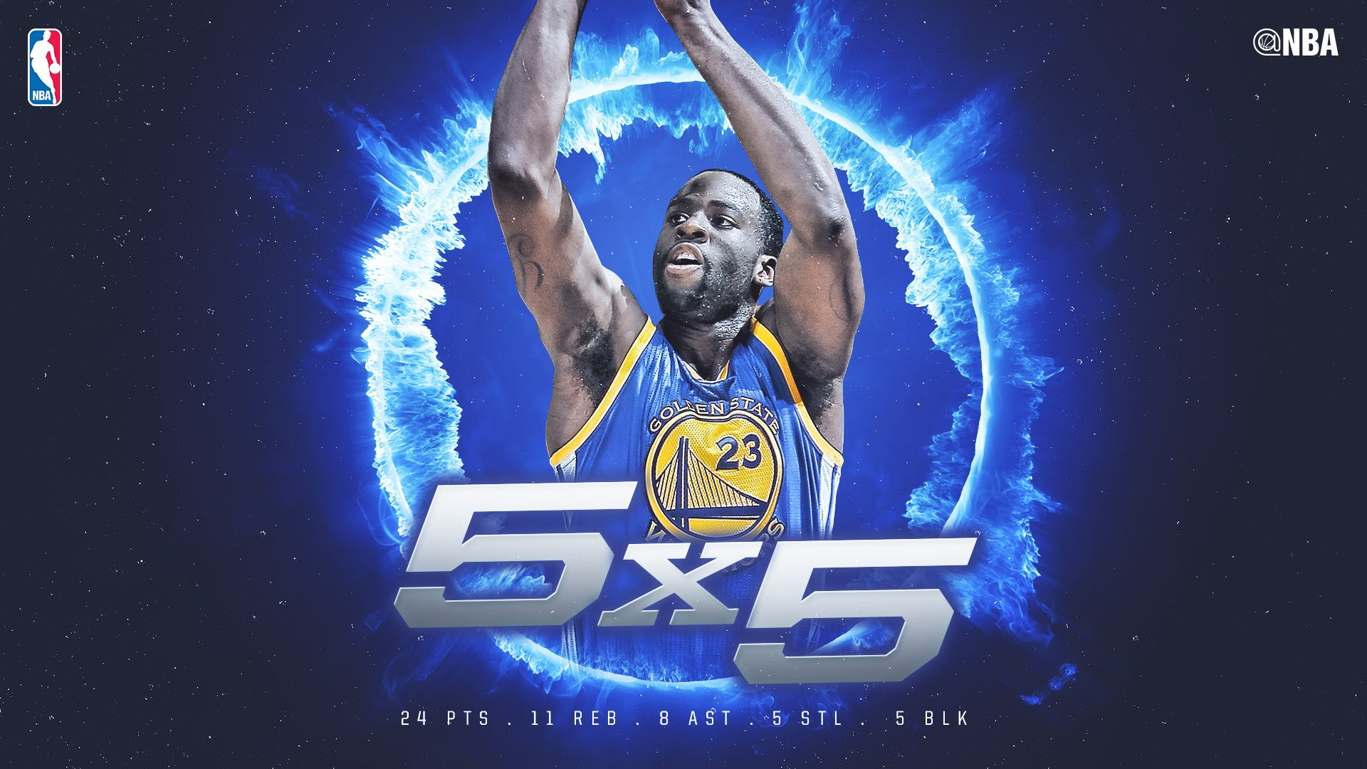 Wallpapers Sports - Leisures Draymond Green 