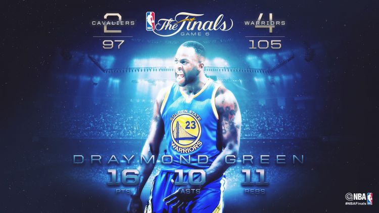 Fonds d'cran Sports - Loisirs Draymond Green Wallpaper N456114